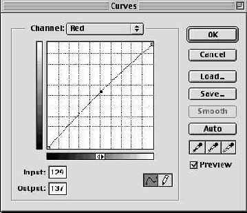 �������������� ������ �������������� �����