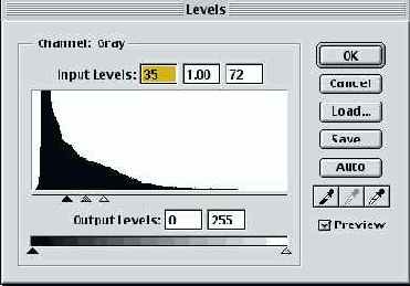 ��������������� ��������� �������� � ������� ����� �������� ������