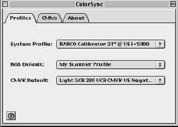 �������� ������� ��������