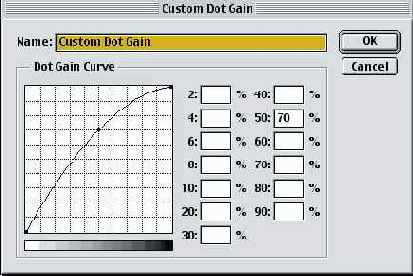 ������������� Grayscale-�������