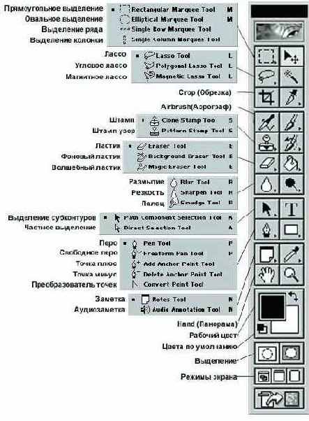 Панель инструментов и панель свойств