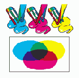 Модель CMYK