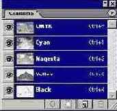 ������ CMYK