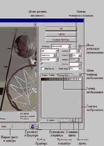 Оптимизация изображений