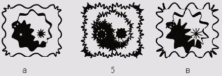 �������������� ������������ �������