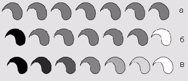 ����� ���������� ������� Blend Horizontally