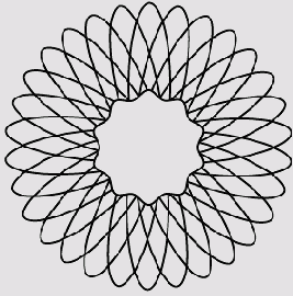 ���������� ������������ ��������