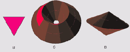 ������ ���������� �� ������������