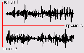 ������ ������ ������ � ���������� ������� � ���� ���� ���� �������� �������