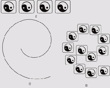 ����� �������� ���������� ��������