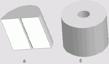 ��������� ���������� Revolve ���