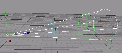 Дальнее отсечение