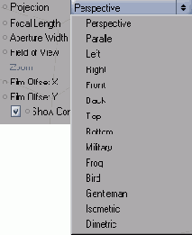 Способы проецирования