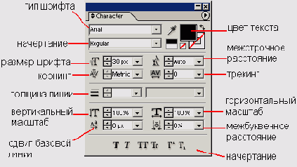 �������������� ������
