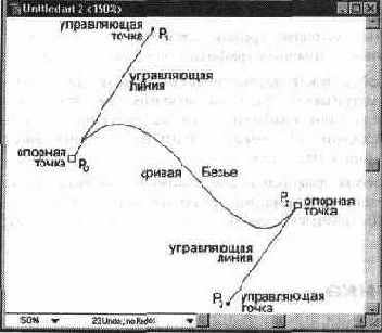 ����� ��� ������������ ������ �����