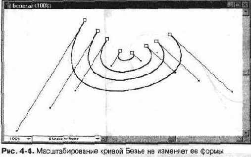 �������� ��������� �������