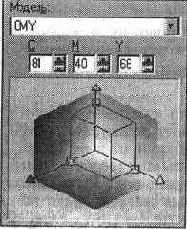 �������� ������ CMY ��������������