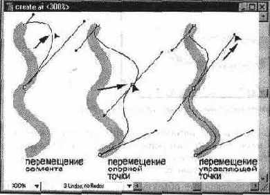 ������� ��������� ����� ��������