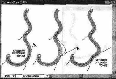 �������������� ������� �������