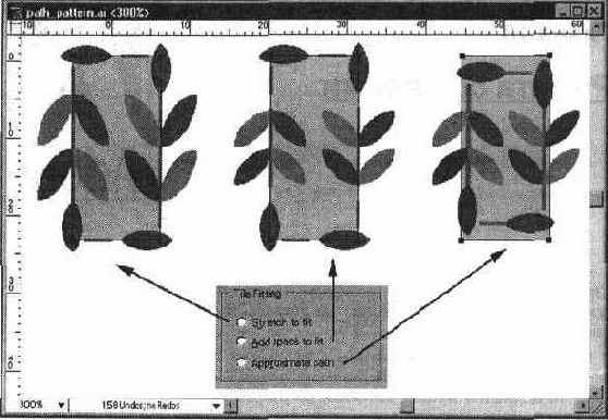 ������ ������������ �������� �