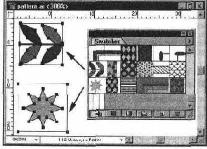 �������� ������������ �������