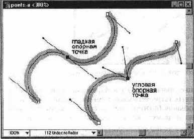 ������� ������� � ������� ������� �����