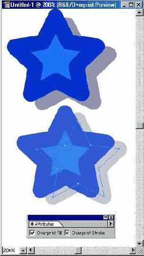 Отображение объектов с наложением