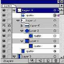 Фиксирование слоев, групп и объектов