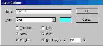 Создание нового слоя