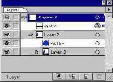 Создание шаблонного слоя