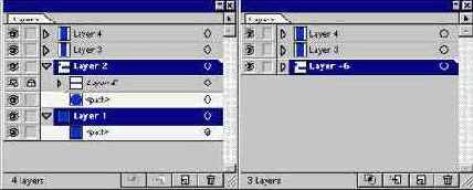 Копирование и слияние слоев