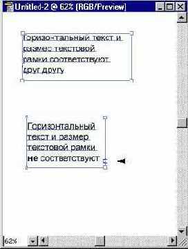 Блочный (абзацный) текст