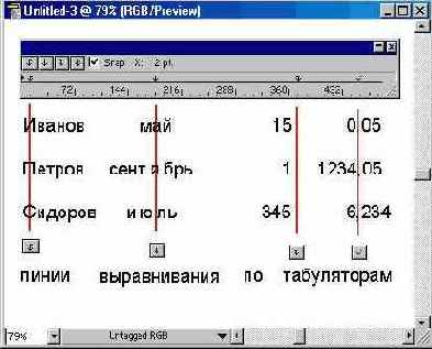 Палитра Tab Raler