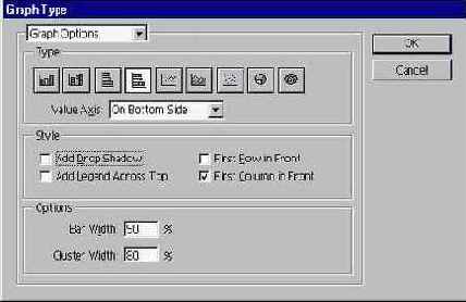 Параметры диаграмм