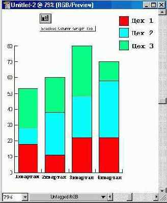 Типы диаграмм