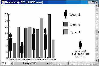 Декоративные элементы в диаграммах