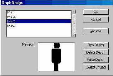 Создание декоративных элементов для диаграмм