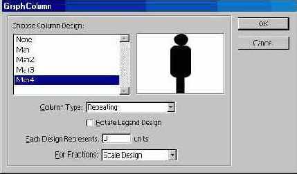 Использование декоративных элементов для оформления диаграмм