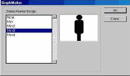 Использование декоративных элементов для оформления диаграмм