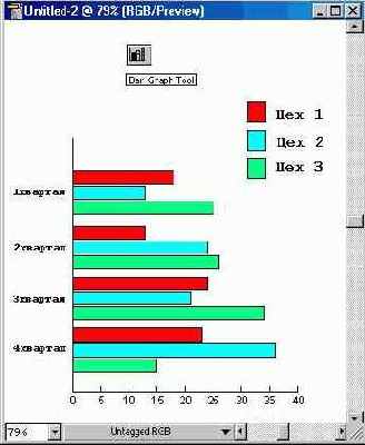 Типы диаграмм