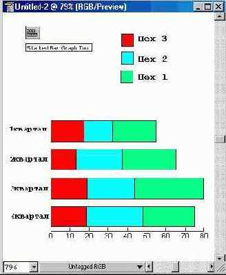 Типы диаграмм