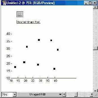 Типы диаграмм