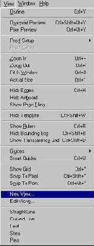 Режимы отображения и