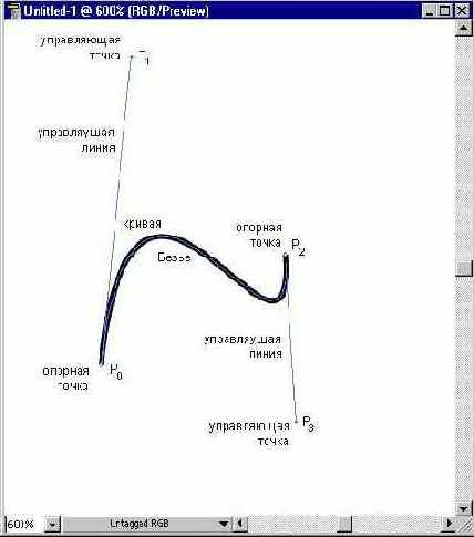 Кривая Безье
