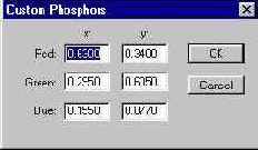 Программа Adobe Gamma