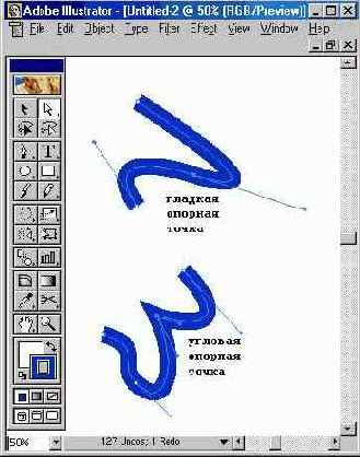 Типы опорных точек