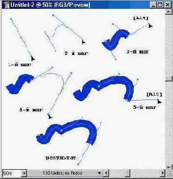 Рисование криволинейных сегментов