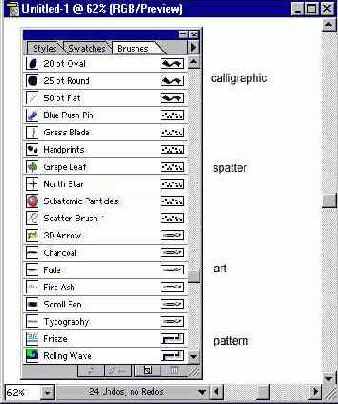 Палитра Brushes