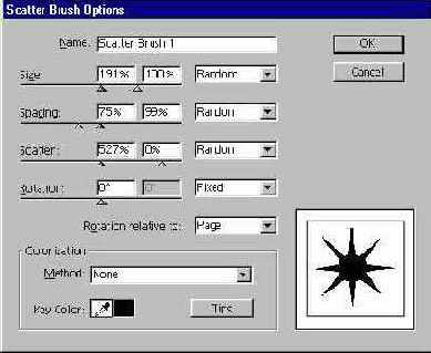Создане кисти типа Scatter