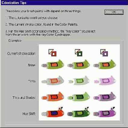 Методы тонирования